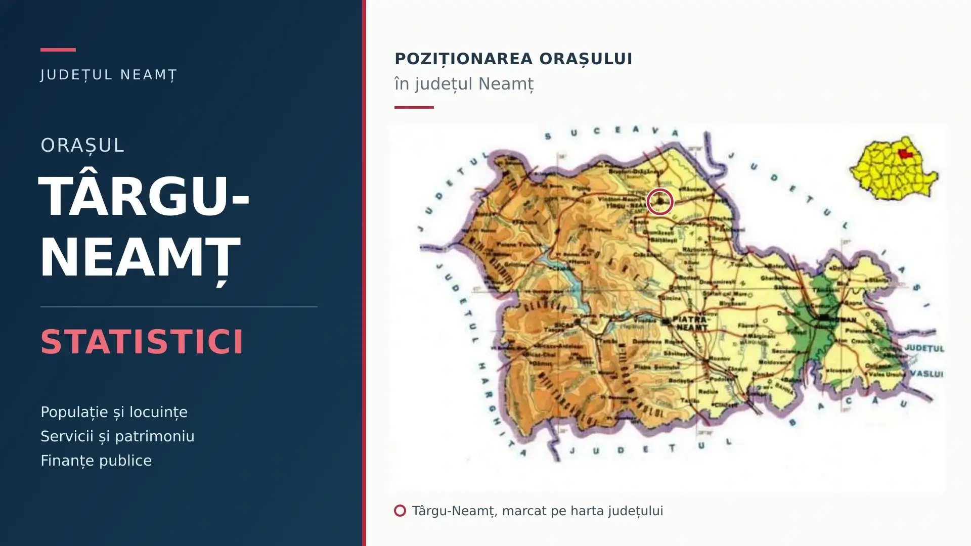 Orașul Târgu-Neamț – Neamț, statistici